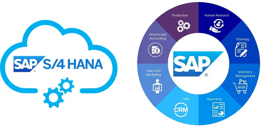 SAP S4 HANA